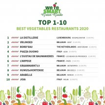 top 100 Best vegetables Restaurants of the world
